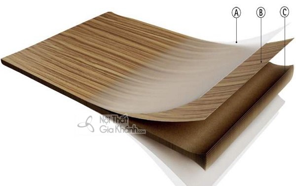 giuong-ngu-go-mdf