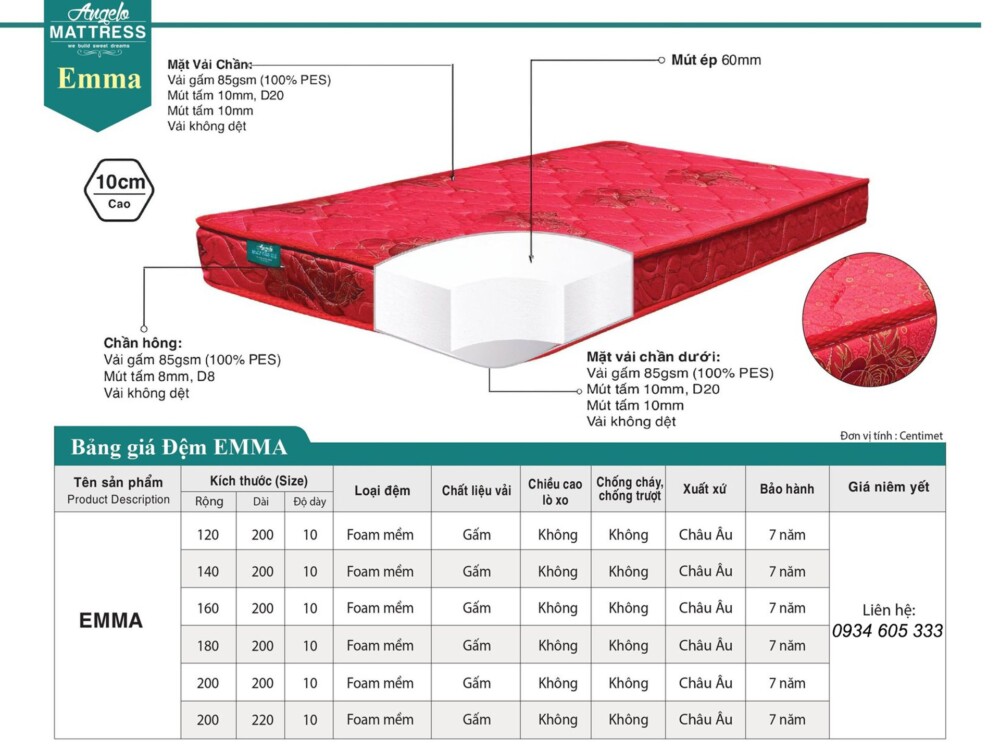 Sơ đồ cắt lớp chi tiết của đệm foam ép Emma Angelo, hiển thị cấu trúc bên trong với các lớp vật liệu. Lớp vỏ đệm màu đỏ nổ…