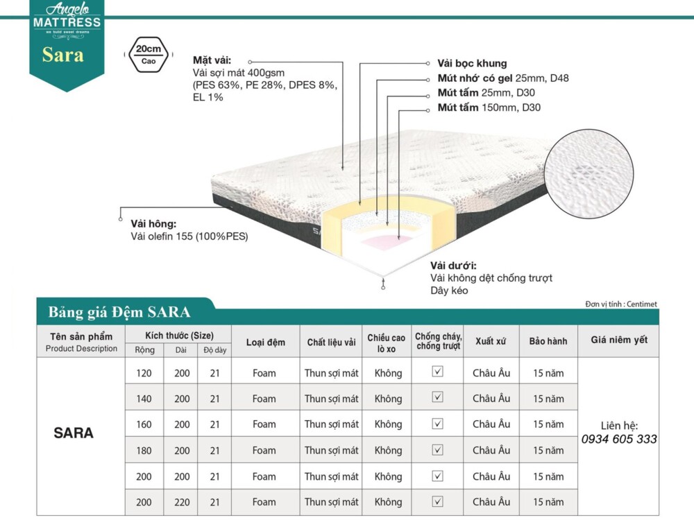Hình ảnh minh họa cấu tạo đa lớp của đệm Foam Memory Sara, cho thấy các lớp vật liệu cao cấp như vải sợi nhất, mút nhớ có…