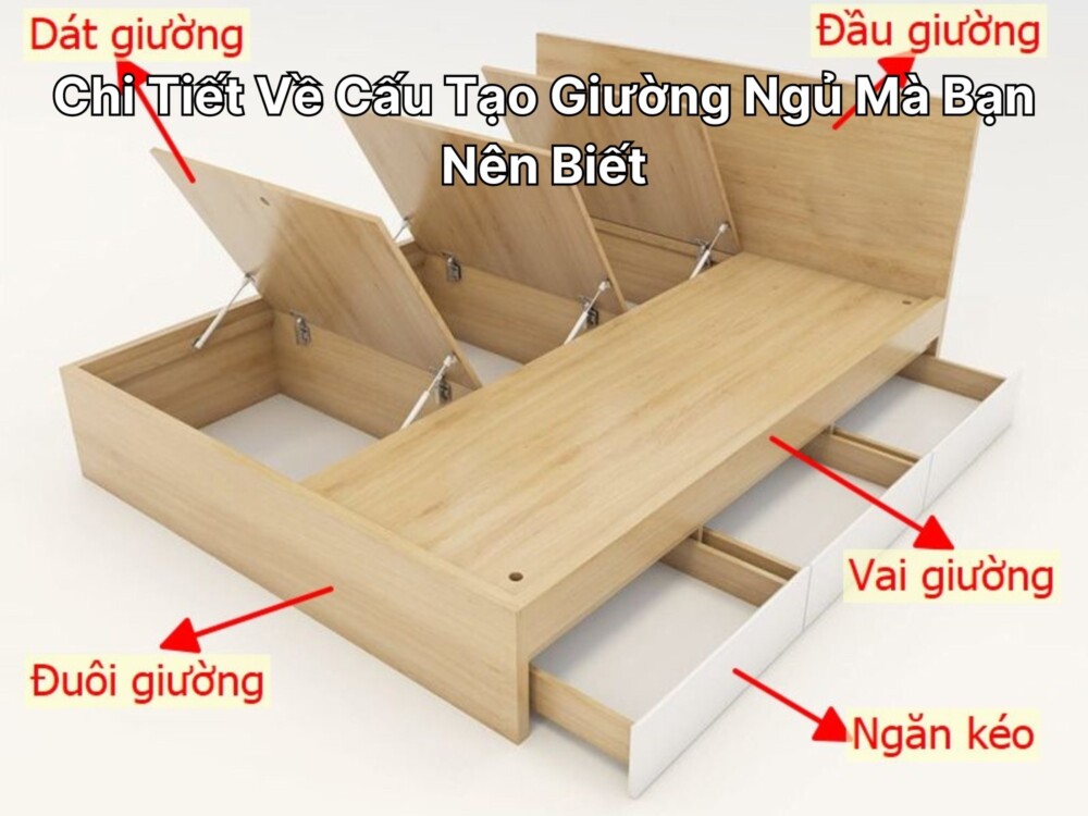 cấu tạo giường ngủ