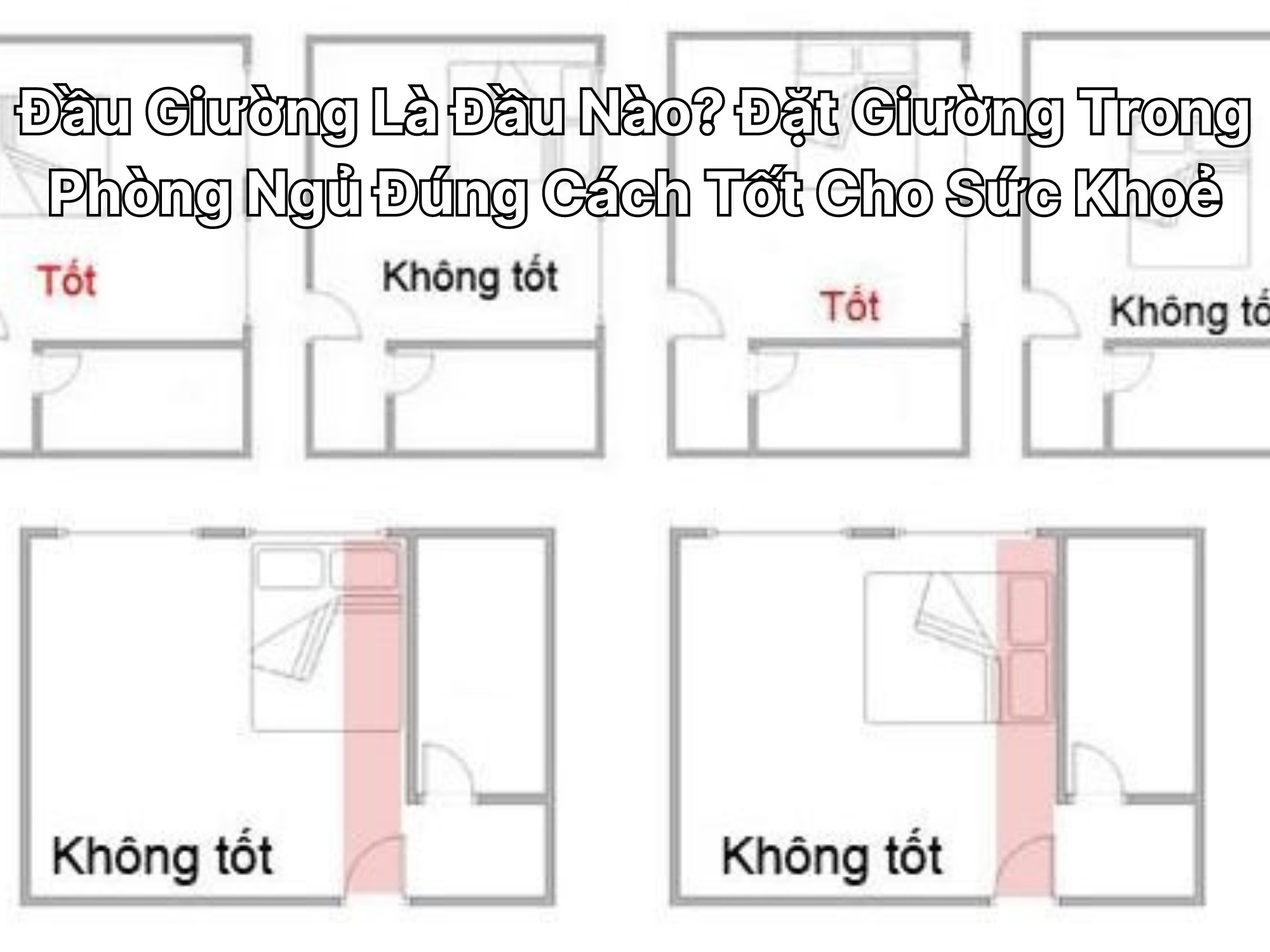 đặt giường trong phòng ngủ