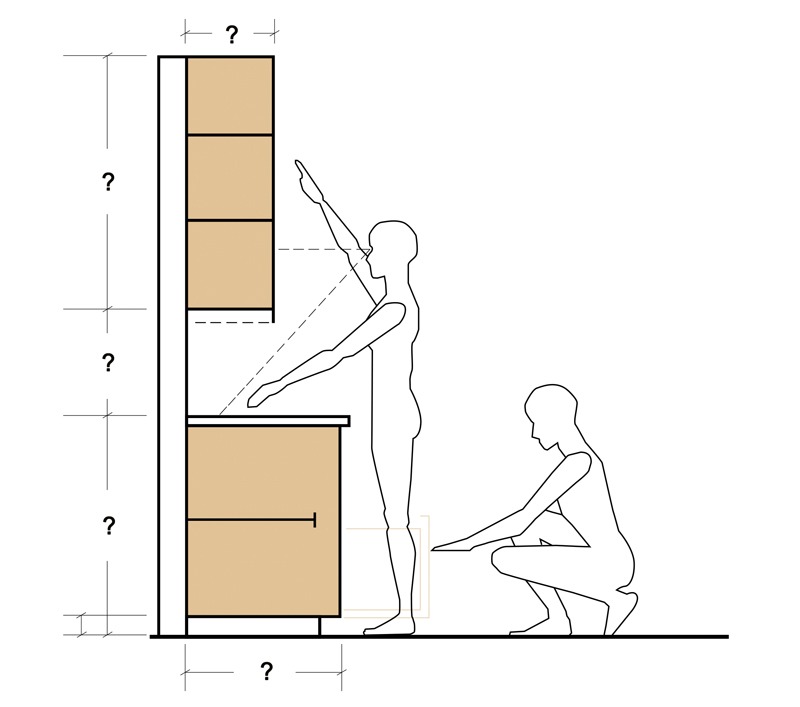 Tiêu Chuẩn Về Chiều Cao Bàn Bếp Cho Người Việt