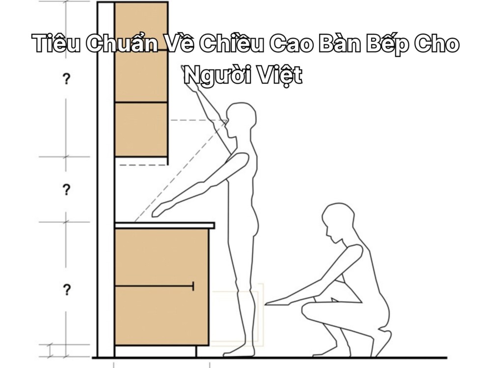 Tiêu Chuẩn Về Chiều Cao Bàn Bếp Cho Người Việt