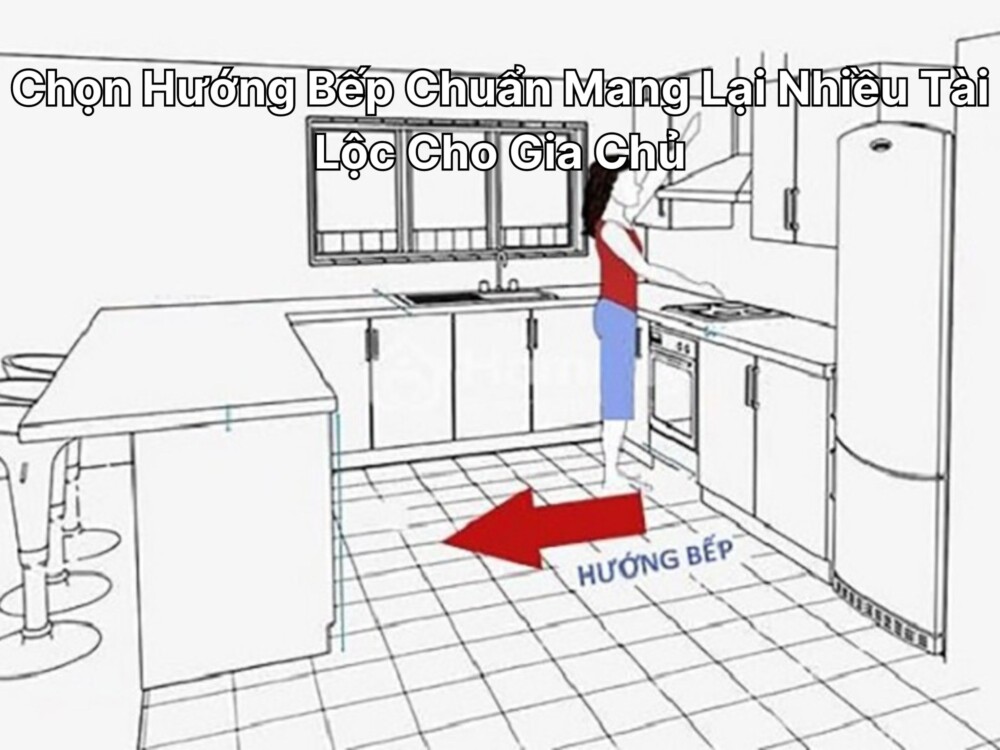 Chọn Hướng Bếp Chuẩn 2025 Mang Lại Nhiều Tài Lộc Cho Gia Chủ