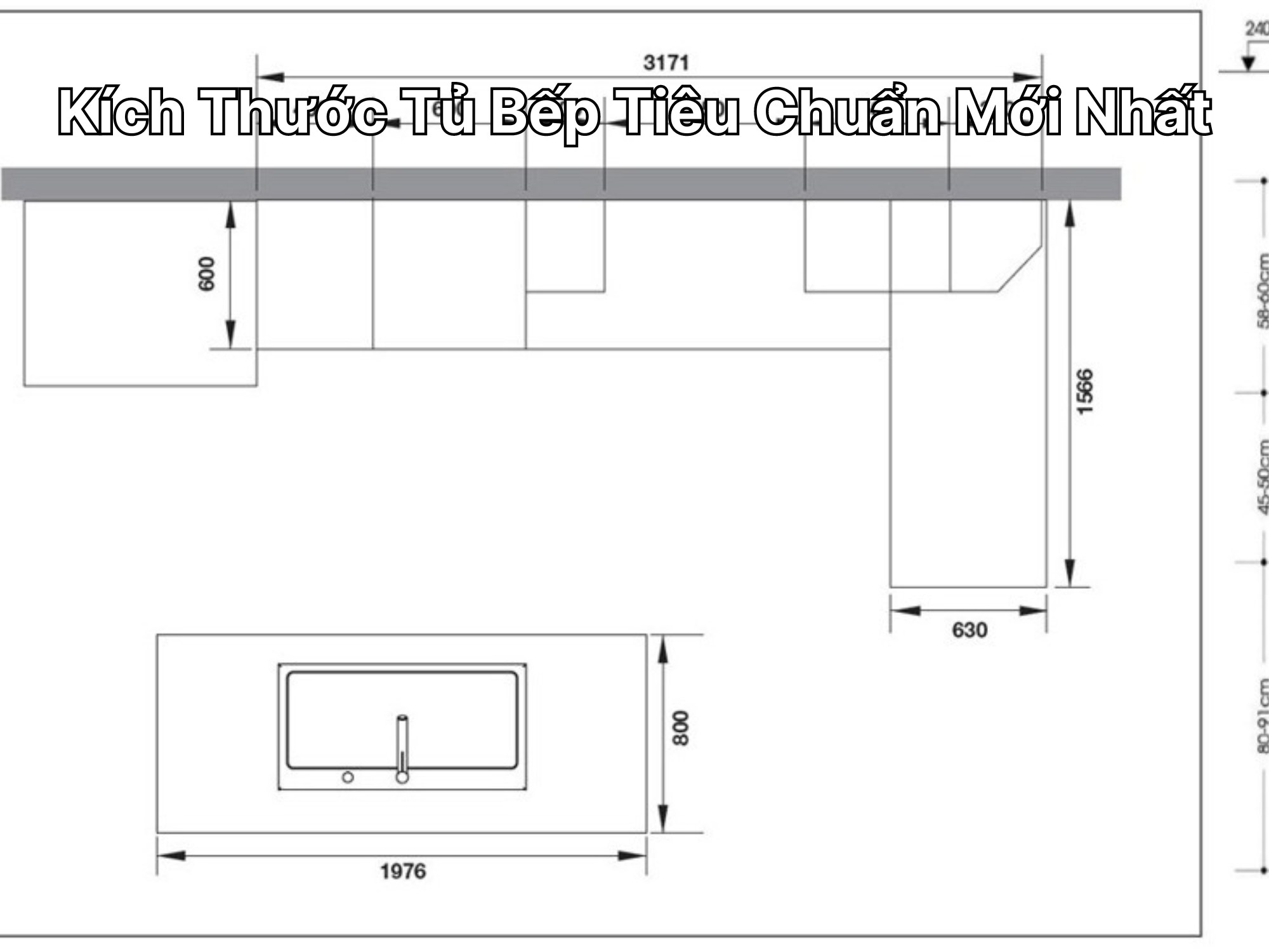 Minh họa tổng quan kích thước tủ bếp tiêu chuẩn