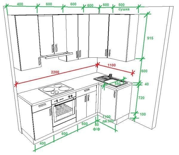Các kiểu bếp chữ I, chữ L, chữ U và kích thước tổng thể