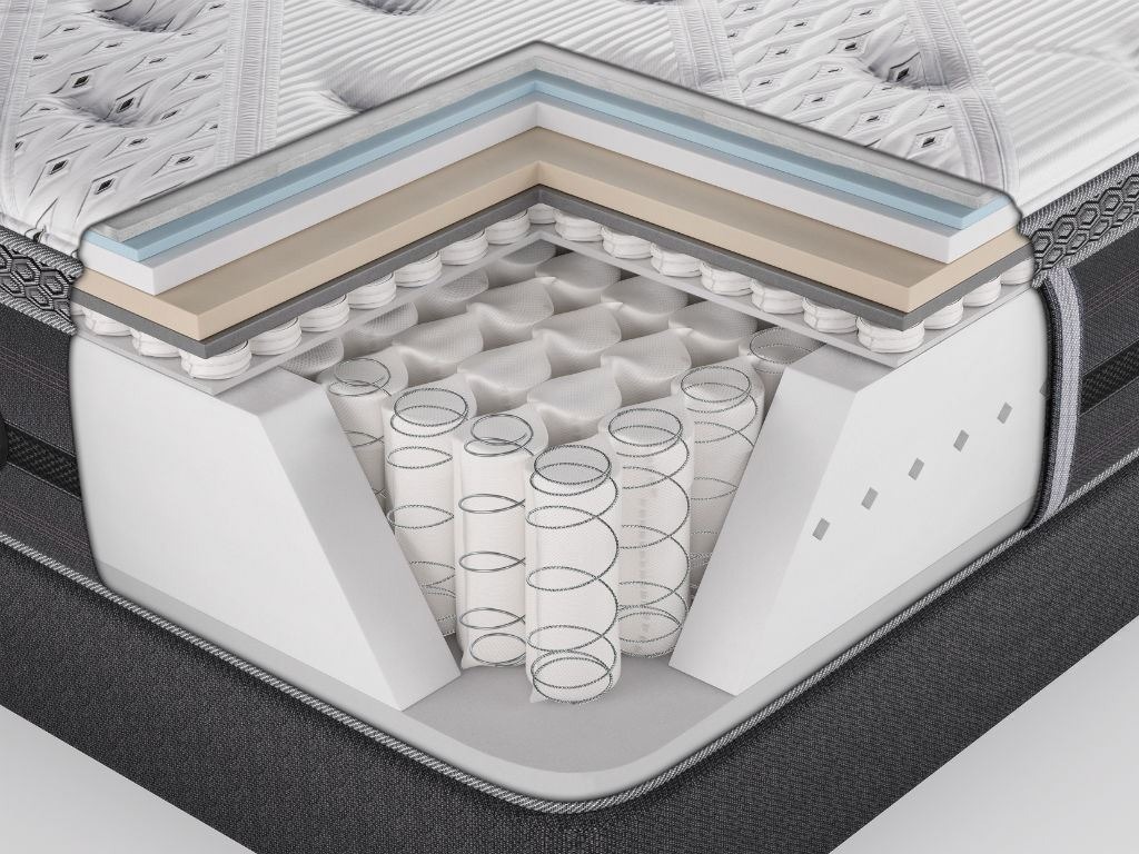 Cách chọn nệm ngủ phù hợp cho sức khỏe và giấc ngủ ngon