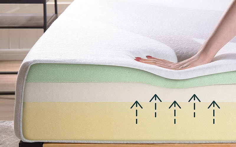 Cách chọn nệm ngủ phù hợp cho sức khỏe và giấc ngủ ngon