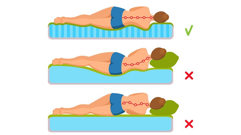 Cách chọn nệm ngủ phù hợp cho sức khỏe và giấc ngủ ngon