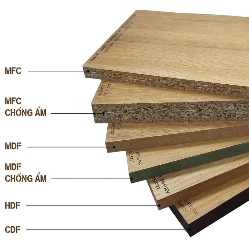 Gỗ MFC Là Gì? Vì Sao Nó Là Đối Trọng Hàng Đầu Của MDF